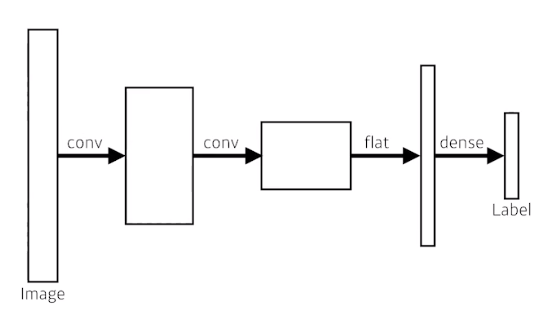 image-20210203184815070