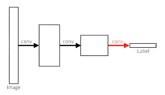 image-20210203184859006