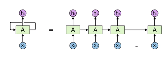 image-20210204132225632