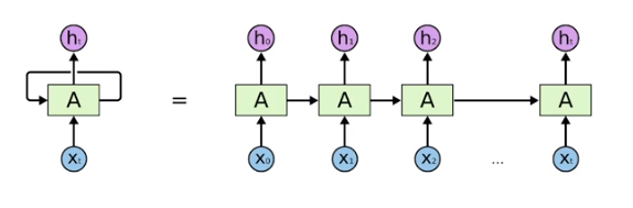 image-20210204132428721
