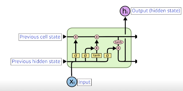 image-20210204133348991