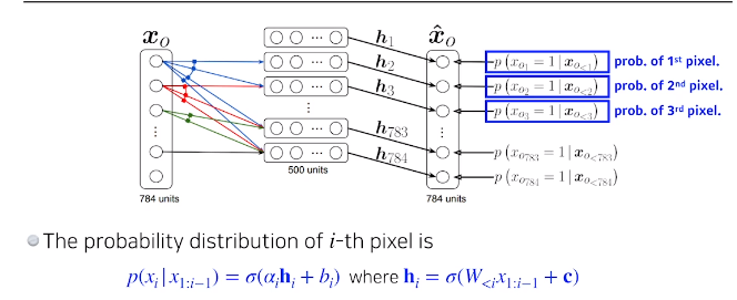 image-20210205111934634