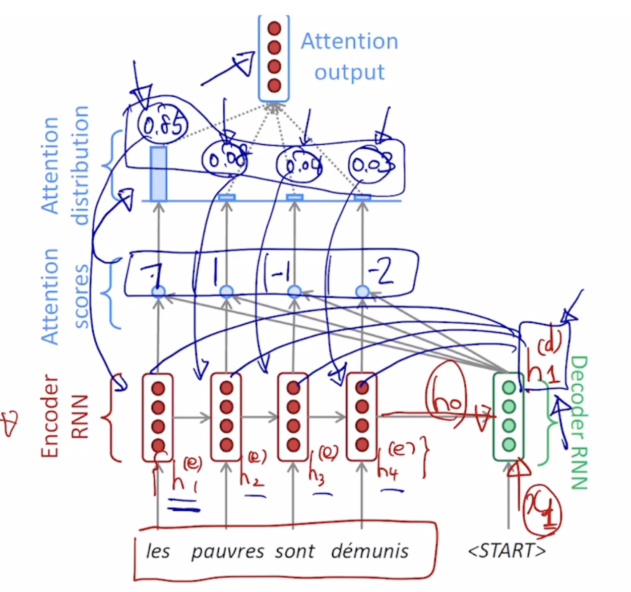 image-20210217111855000